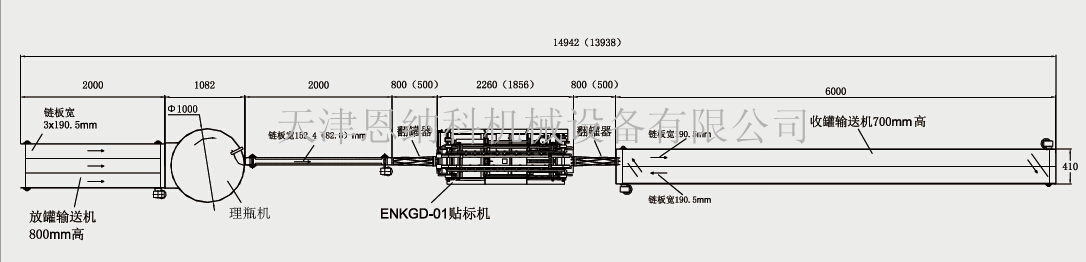 ^Na(chn)